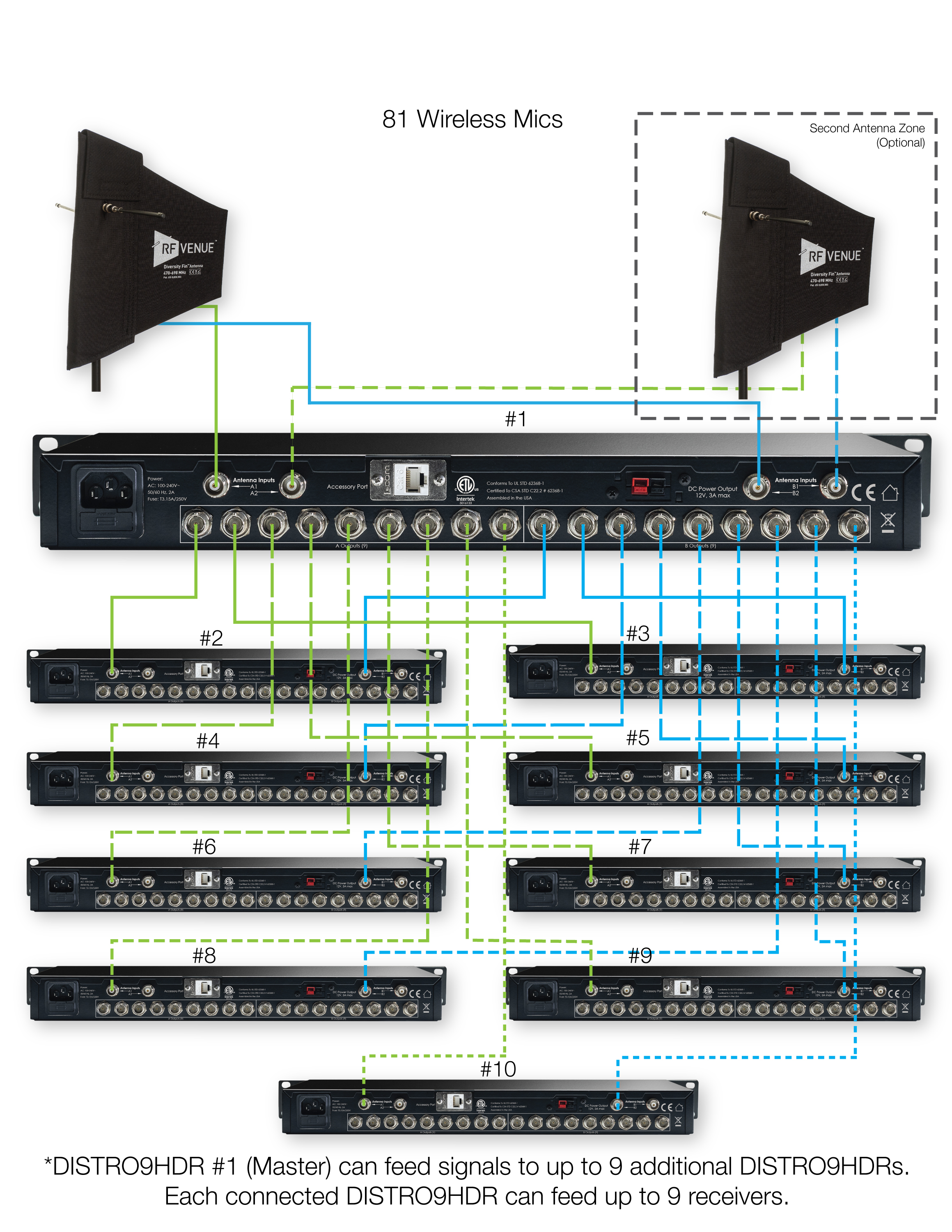 メンズウェア MARK&LONA Union Frequency SET UP メンズウェア MARK&LONA Union Frequency SET UP メンズウェア